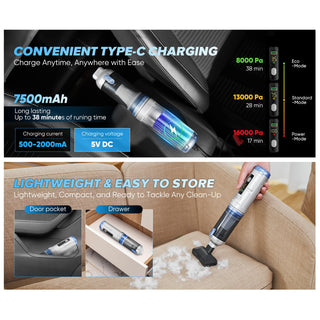 Sakerplus Slim Cordless Handheld Car Vacuum