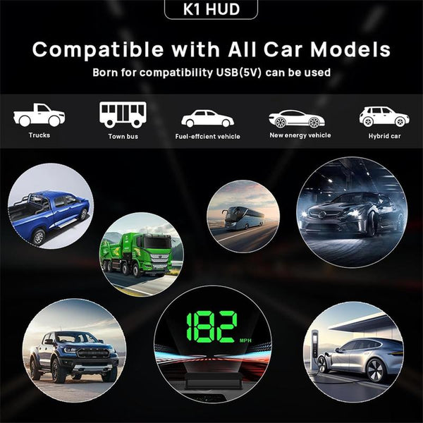 Sakerplus® Car Heads Up Display Speedometer