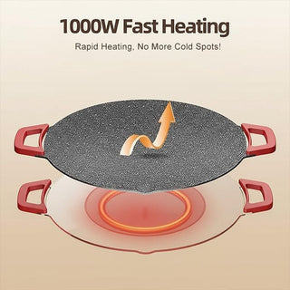 Sakerplus® Electric Grill Comal Electrico Lefse Griddle