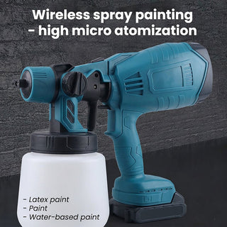 Sakerplus® Cordless HVLP Paint Sprayer For Home