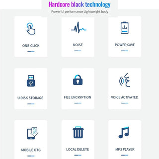 Sakerplus Mini HD Voice Recorder Keychain