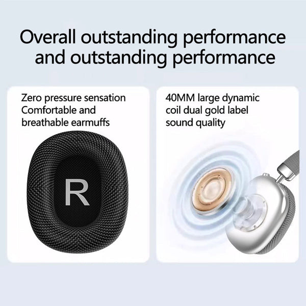 Sakerplus Hybrid Active Noise Cancelling Headphones