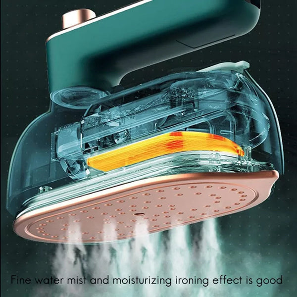 Saker Rotary Garment Iron