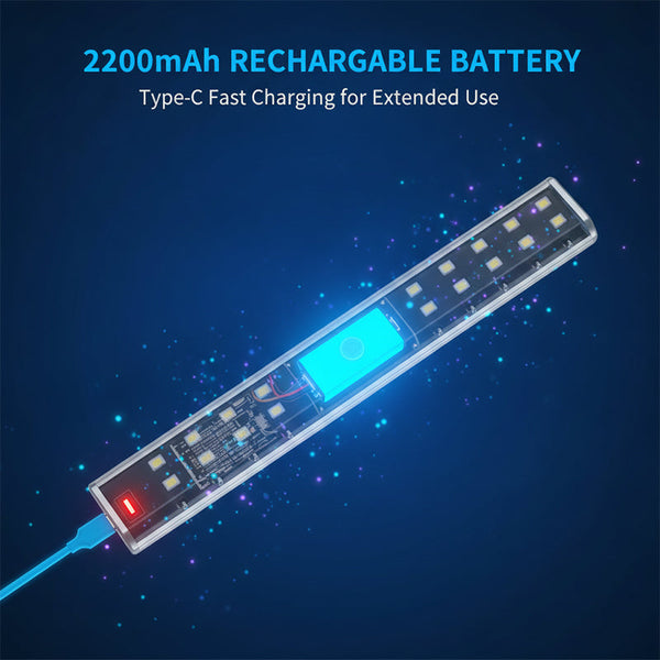 Sakerplus® Rechargeable RGB Motion Sensor Light