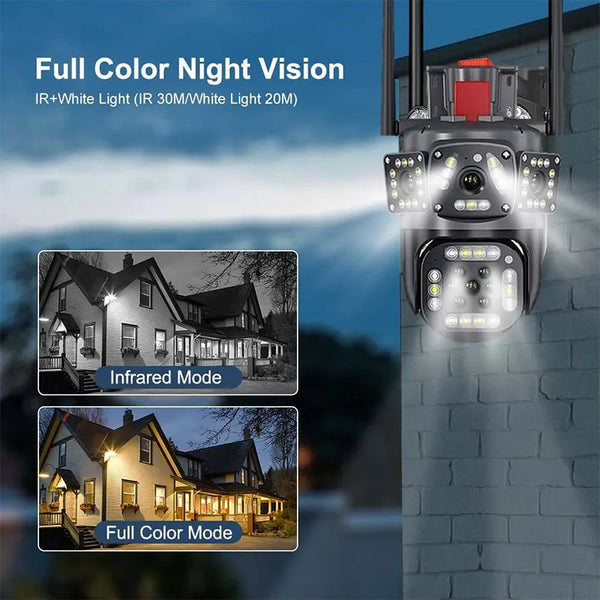 Sakerplus Triple View Security Camera