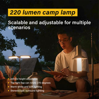 SAKER® Multifunctional Camping Lamp