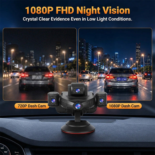 Sakerplus® Panoramic Dash Camera With Night Vision