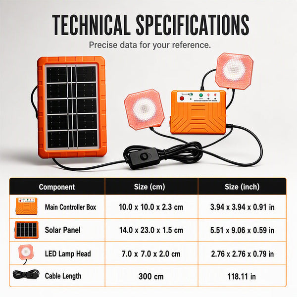 Sakerplus® Portable Solar Power System With LED Lights
