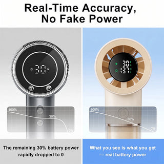 Sakerplus® Portable Handheld Rechargeable Personal Cooling Fan