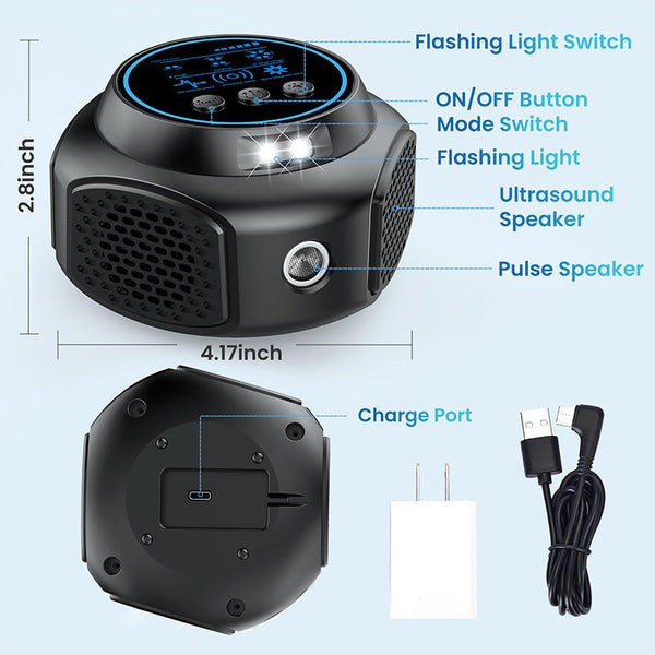 Sakerplus Rodent Repellent Ultrasonic Plug in