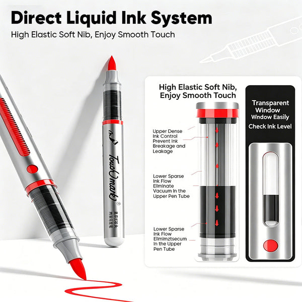 Sakerplus® 60 Colors Acrylic Paint Marker Set