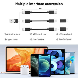 Sakerplus USB C Multi Adapter Kit
