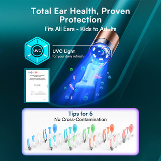 Sakerplus® Ear Wax Removal Tool Camera