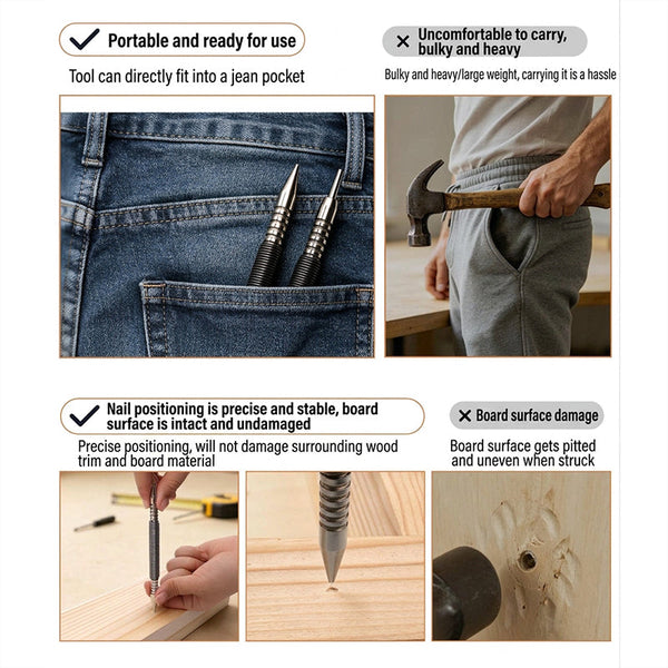 Sakerplus® Spring Loaded Center Punch Tool