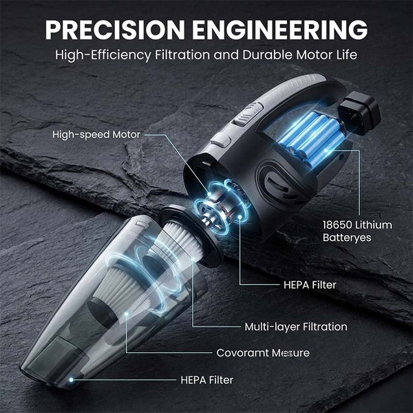 Sakerplus® Portable High Power Vacuum Cleaner