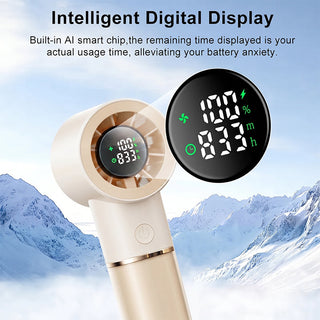 Sakerplus® Portable Handheld Rechargeable Personal Cooling Fan