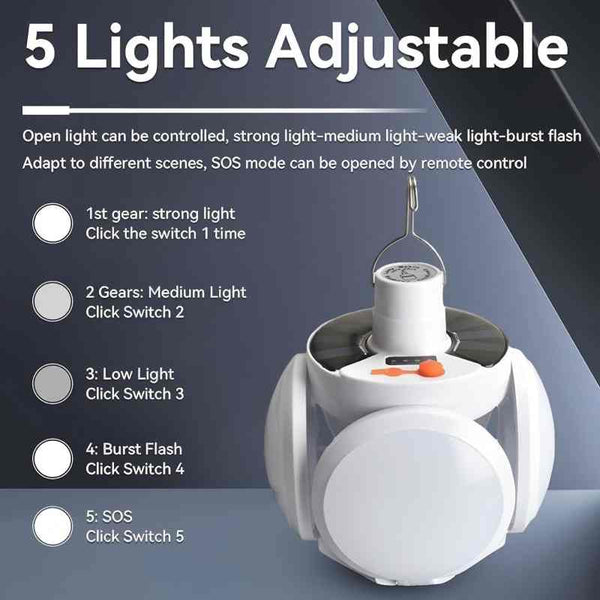 Sakerplus® Rechargeable Camping Lantern with Hook