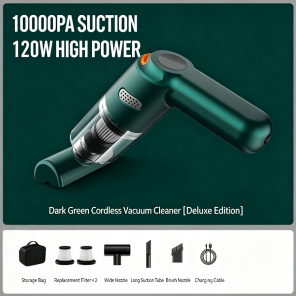 Sakerplus® Powerful Cordless Handheld Car Vacuum