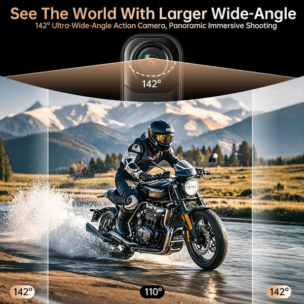 Sakerplus® Mini 4K Wearable Action Camera
