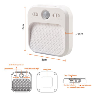 Sakerplus® Indoor Motion Sensor Stair Light