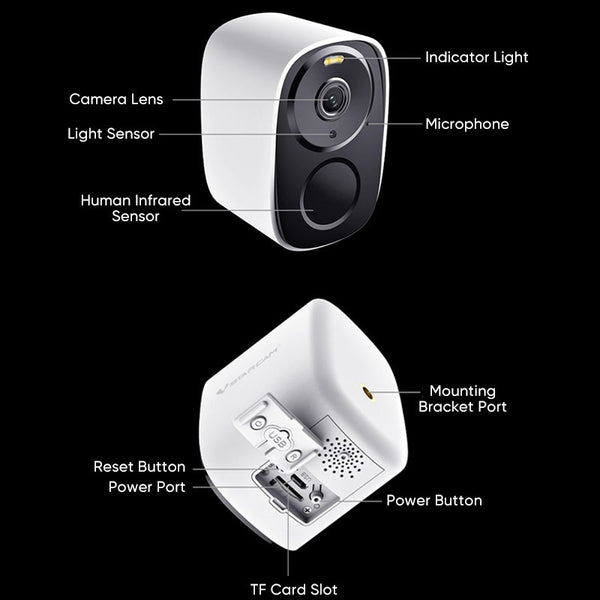 Sakerplus® Magnetic Wireless Security Camera System