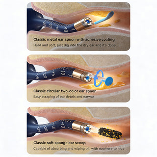 Sakerplus® Ear Wax Removal Tool Camera