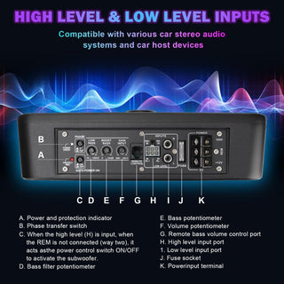Sakerplus® Slim Powered Car Subwoofer Audio Speaker