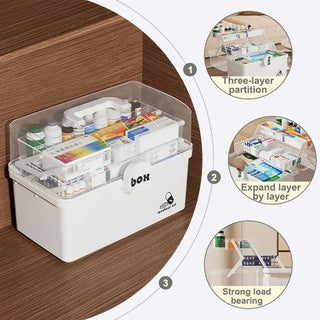 Sakerplus® Portable Three Tier Craft Storage Box