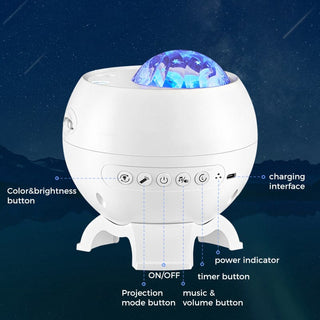 SAKER® Northern Lights Aurora Projector