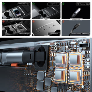 Sakerplus Tesla Model 3 Y USB Hub