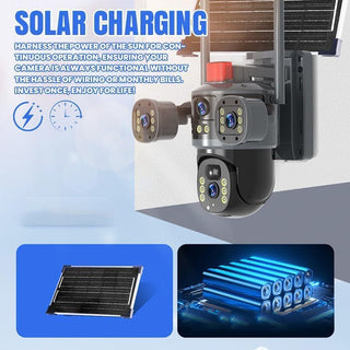 Sakerplus Triple View Security Camera