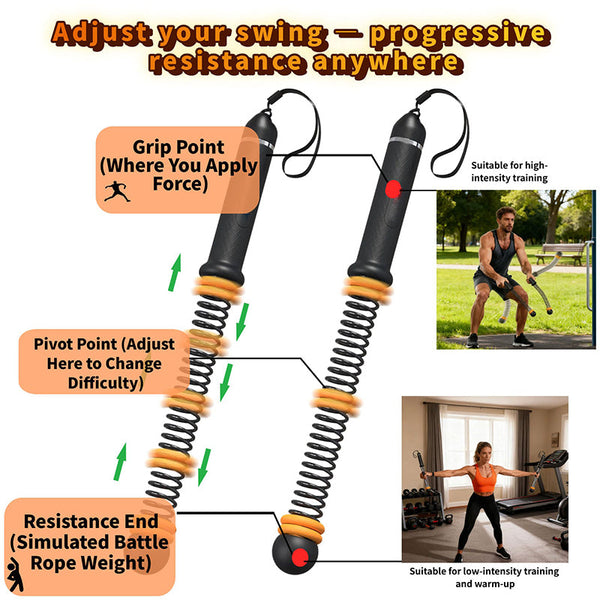 Sakerplus® Adjustable Ropeless Battle Training Ropes