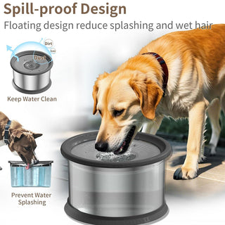 Sakerplus Large Capacity No Spill Dog Bowl