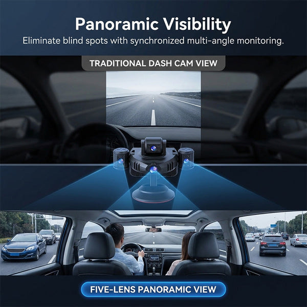 Sakerplus® Panoramic Dash Camera With Night Vision