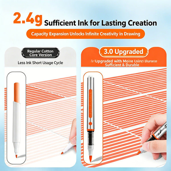 Sakerplus® 60 Colors Acrylic Paint Marker Set