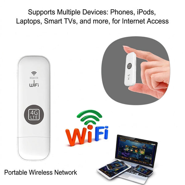 Sakerplus® Portable 4G Travel WiFi Hotspot