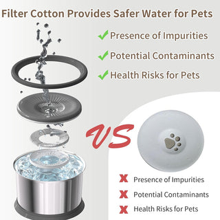 Sakerplus Large Capacity No Spill Dog Bowl