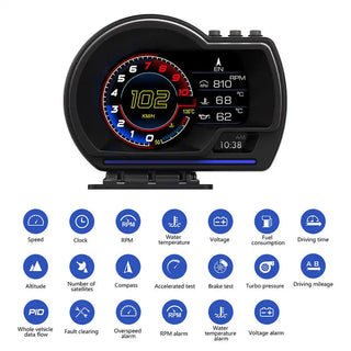 Sakerplus GPS Speedometer Gauge Meter Display