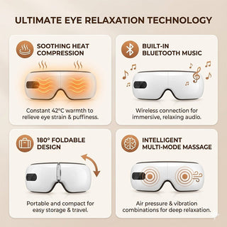 Sakerplus® Heated Eye Massager With Music