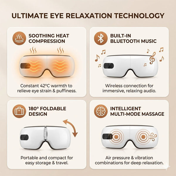 Sakerplus® Heated Eye Massager With Music