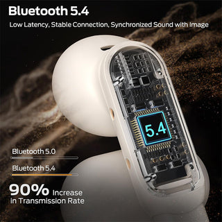 Sakerplus® Clip On Open Ear Earbuds