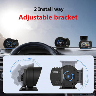 Sakerplus GPS Speedometer Gauge Meter Display