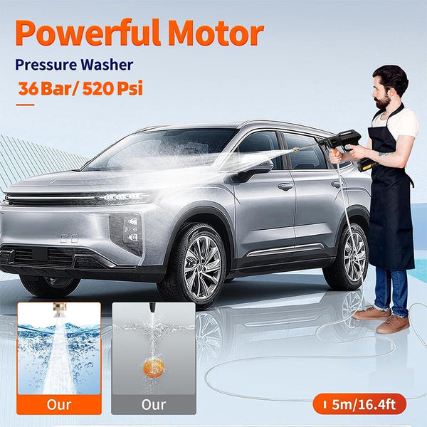 Saker® Portable Cordless Pressure Washer
