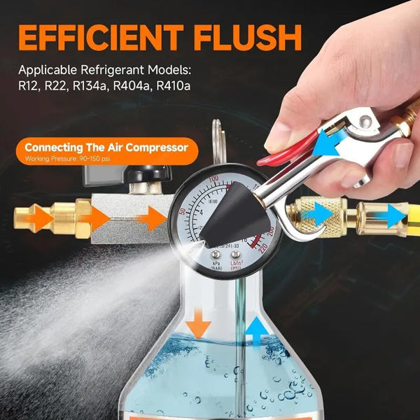 Sakerplus® Automotive AC System Flush Cleaning Kit