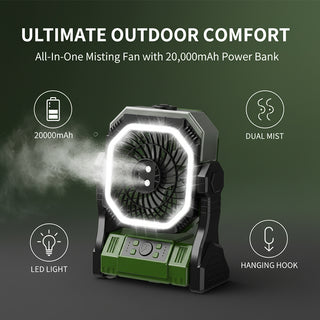 Sakerplus® Rechargeable Outdoor Camping Fan Light