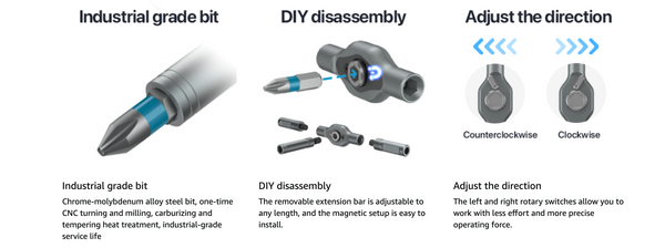 SAKER 42 in 1 Magnetic Screwdriver Set