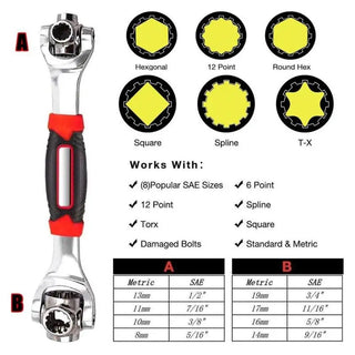 Sakerplus Universal Socket Wrench Tool Set