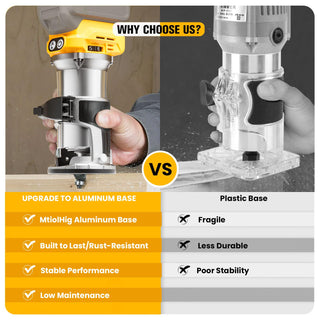 Sakerplus® Cordless Compact Router With Battery