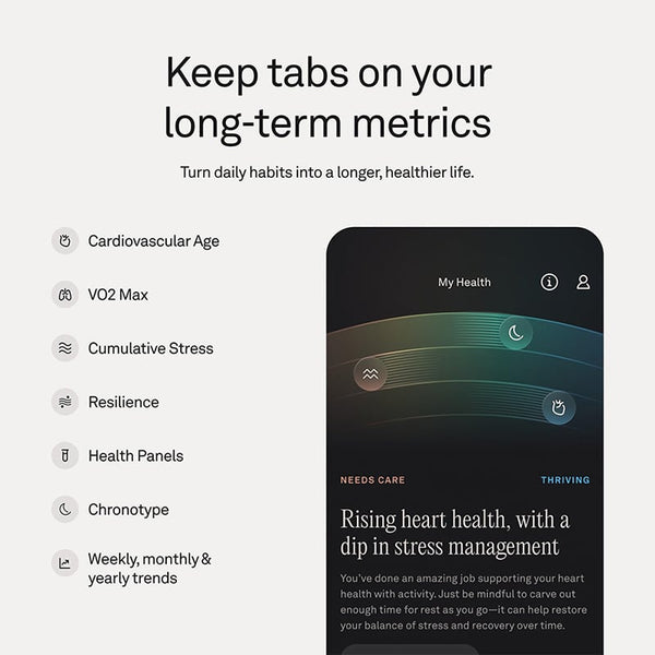 Sakerplus® Smart Health Ring With Sleep Tracking
