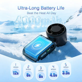 Sakerplus® Foldable Handheld Turbo Mini Portable Fan